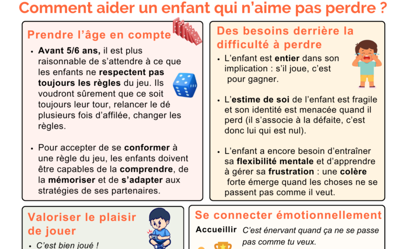 aider enfant qui aime pas perdre